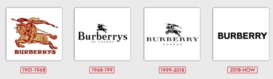 The Evolution of the Burberry Logo: From Equestrian Knights to Global Icon"