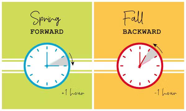 Daylight Saving Time Explained