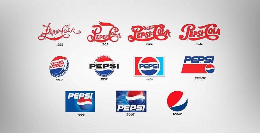 Pepsi's long history of logos: A lesson in modern logo design from the past