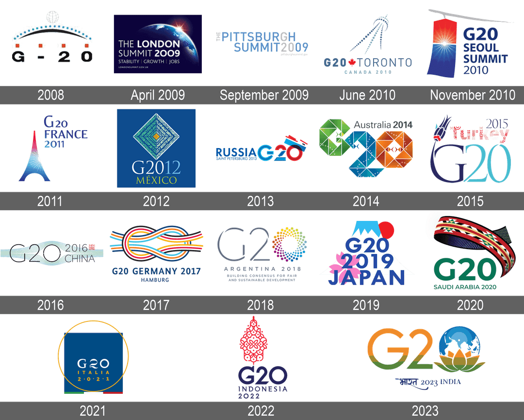 G20 Logo and symbol, meaning, history, sign.