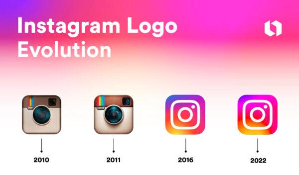The Evolution of The Instagram Logo: A Brief History | Looka