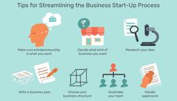 Tips for Business Start-Up Process